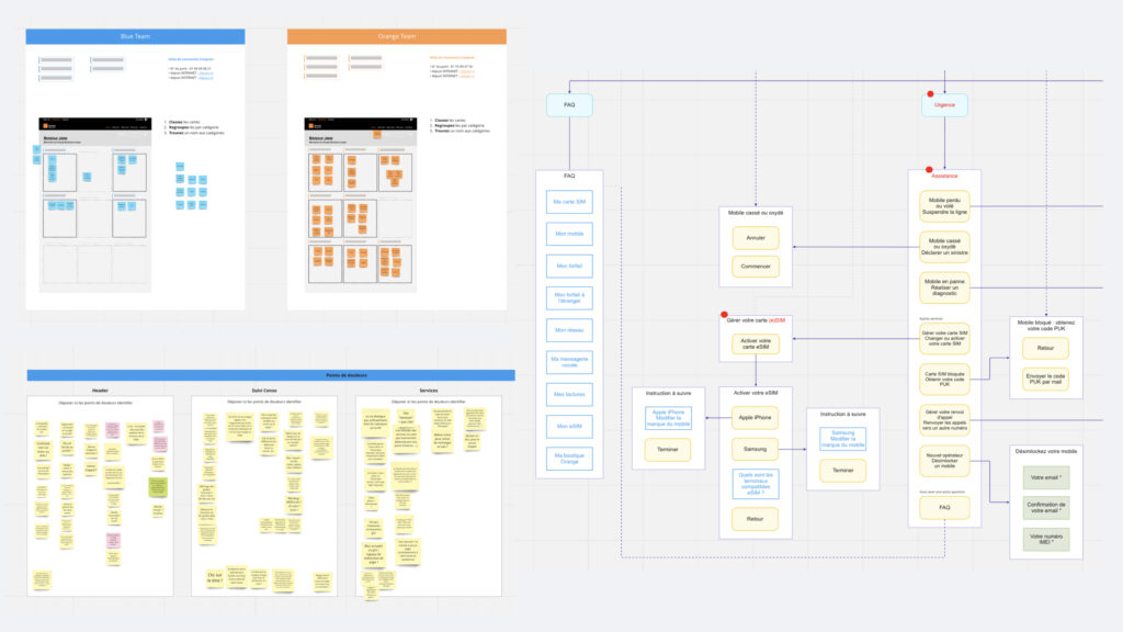 OBL recherche utilisateur